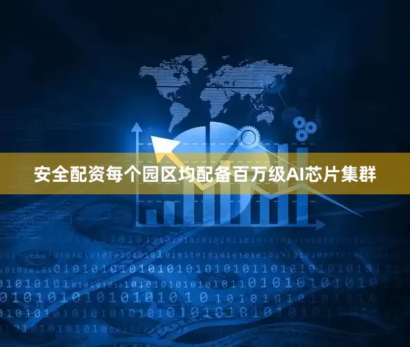 安全配资每个园区均配备百万级AI芯片集群